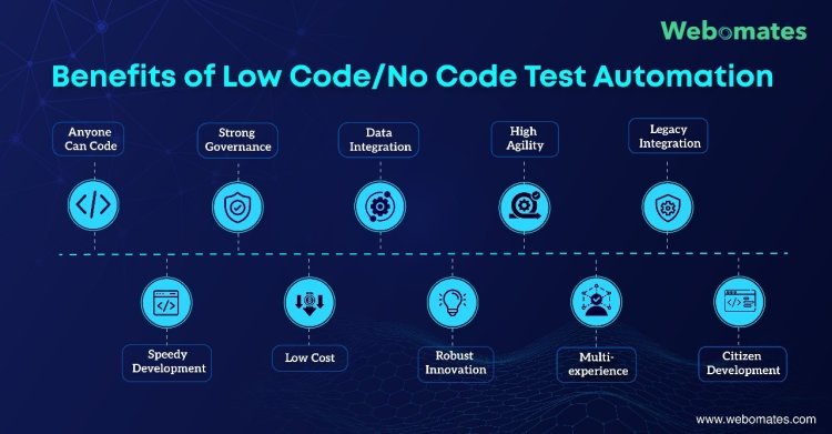 Benefits of Low-Code/ No-Code Test Automation