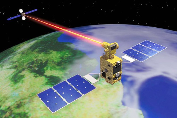 Analyzing Market Dynamics: Optical Satellite Communication Market in 2029