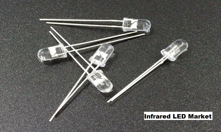 Infrared LED Market is expected to register a CAGR of 14.23% By 2029