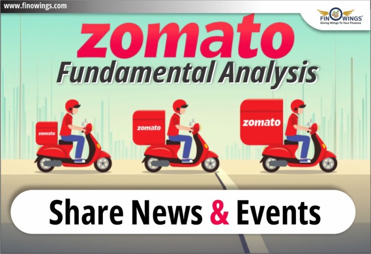 Zomato Fundamental Analysis, Share News & Events