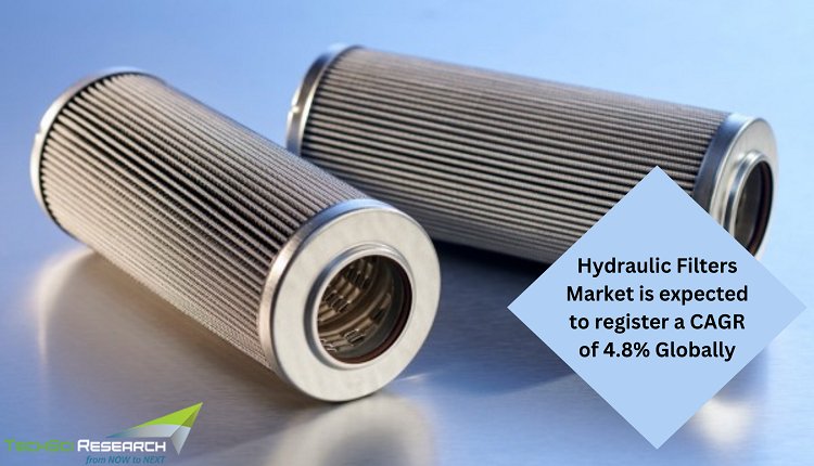 Hydraulic Filters Market is expected to register a CAGR of 4.8% Globally