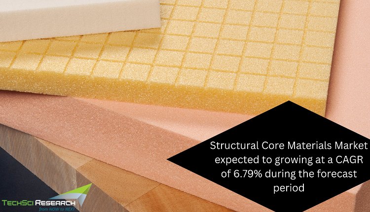 Competition Analysis: Key Players and Strategies in the Structural Core Materials Market