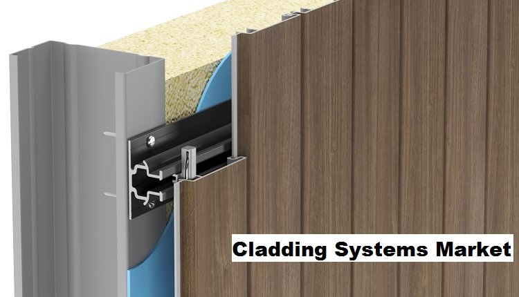 Cladding Systems Market is poised to register a CAGR of 6.91% Through 2028