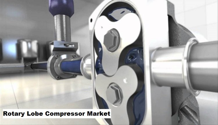 Rotary Lobe Compressor Market to Grow with a CAGR of 3.19% through 2028