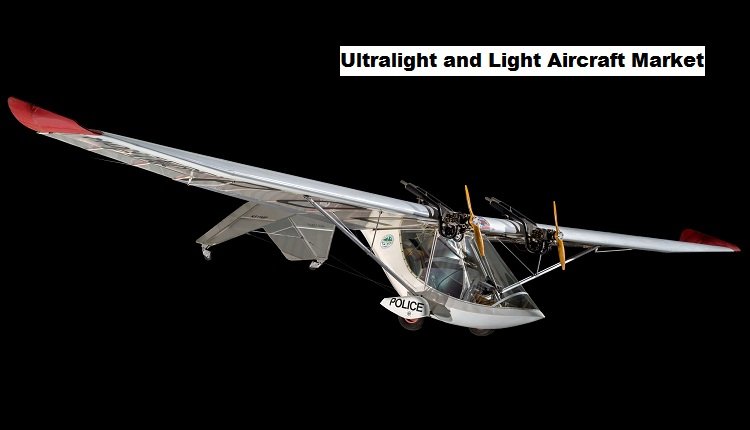 Ultralight and Light Aircraft Market to Grow 8.52% CAGR through to 2029