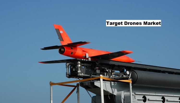 Target Drones Market to Grow with a CAGR of 8.48% Globally through to 2028