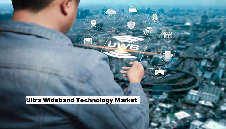 Ultra Wideband Technology Market to Grow with a CAGR of 16.19% through 2029