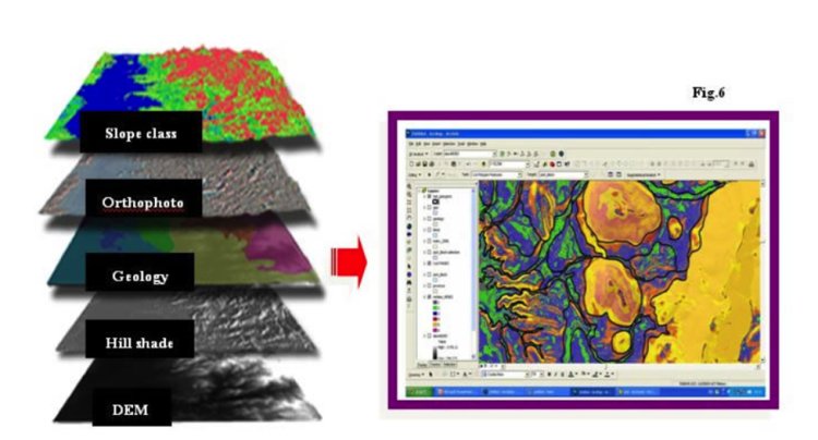 Digital Soil Mapping Market to Grow with a CAGR of 7.66% through 2029