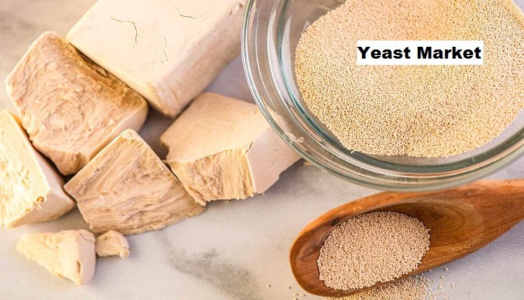 Yeast Market to Grow with a CAGR of 8.68% through 2029