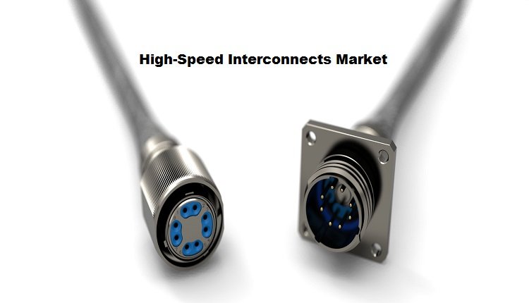 High-Speed Interconnects Market is expected to grow at a CAGR of 8.52% By 2029