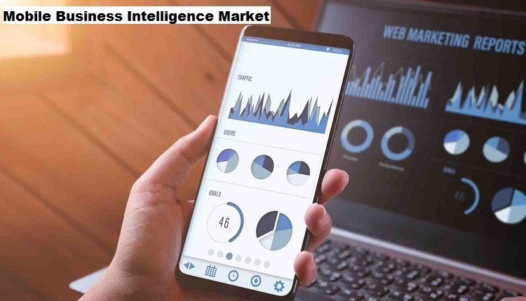 Mobile Business Intelligence Market to Grow with a CAGR of 20.19% through 2029