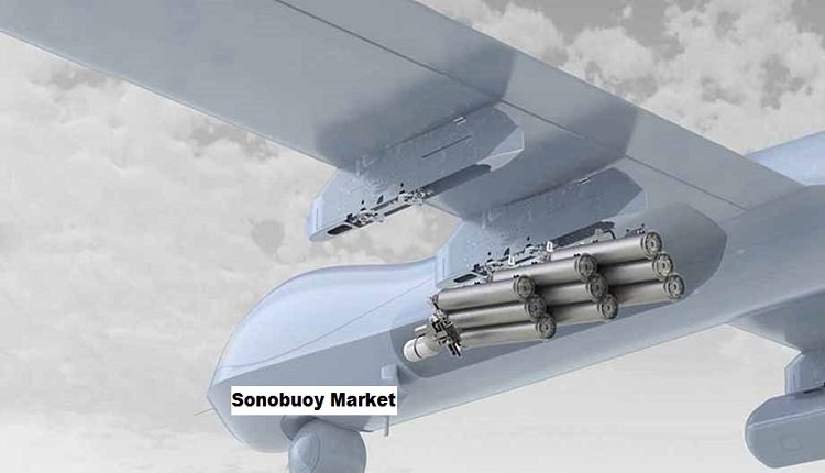 Sonobuoy Market to Grow with a CAGR of 5.17% Globally through to 2028