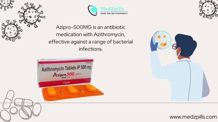 ﻿Azipro 500 MG: Potential Interactions and Contraindications