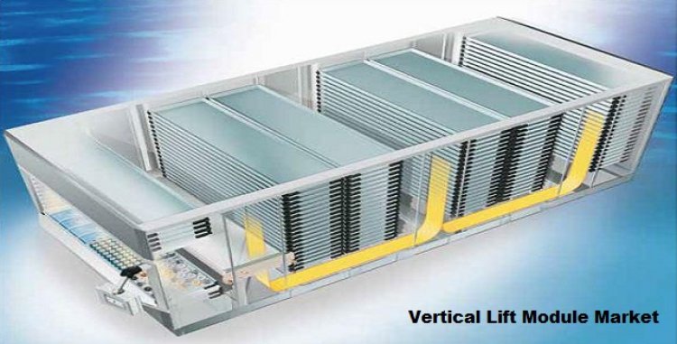 Vertical Lift Module Market is expected to grow at a CAGR of 8.09% Globally