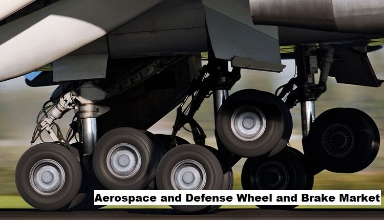 Aerospace and Defense Wheel and Brake Market to Grow 7.18% CAGR By 2029