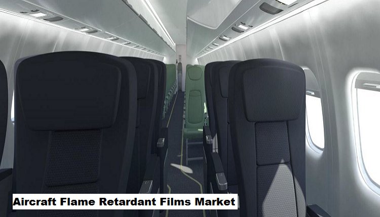 Aircraft Flame Retardant Films Market to Grow 5.17% CAGR through to 2029