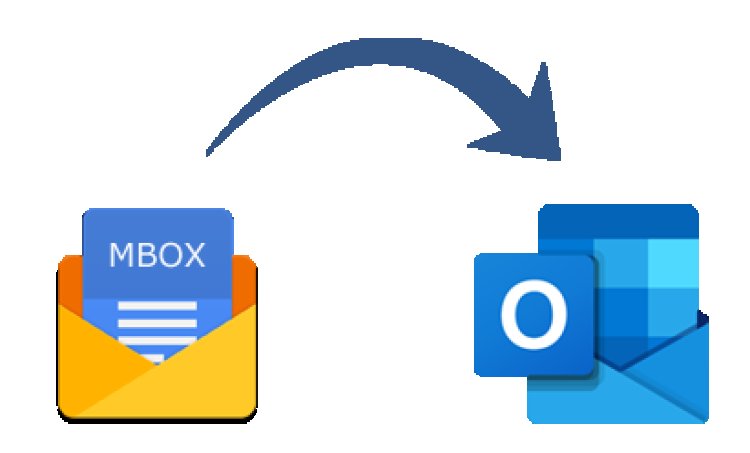 Free Method to Directly Save & Convert Claws Mail to MS Outlook