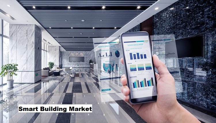 Smart Building Market Is Expected To Grow at a CAGR of 25.69% By 2028