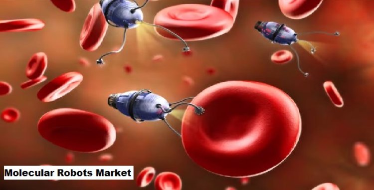 Molecular Robots Market to Grow with a CAGR of 20.19% through 2029