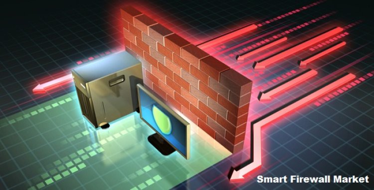 Smart Firewall Market to Grow with a CAGR of 10.19% through 2029