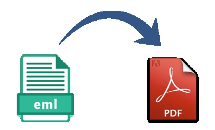 How to Batch Convert EML to PDF with Attachments?
