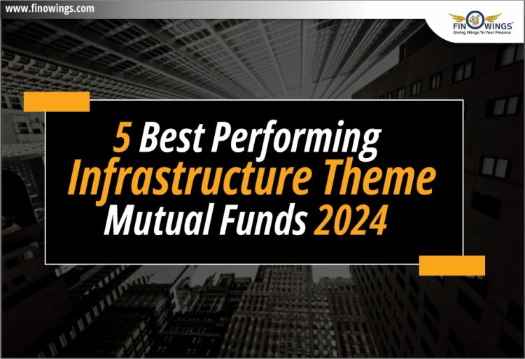 Investing in Infrastructure Mutual Funds: A Path to Long-Term Growth