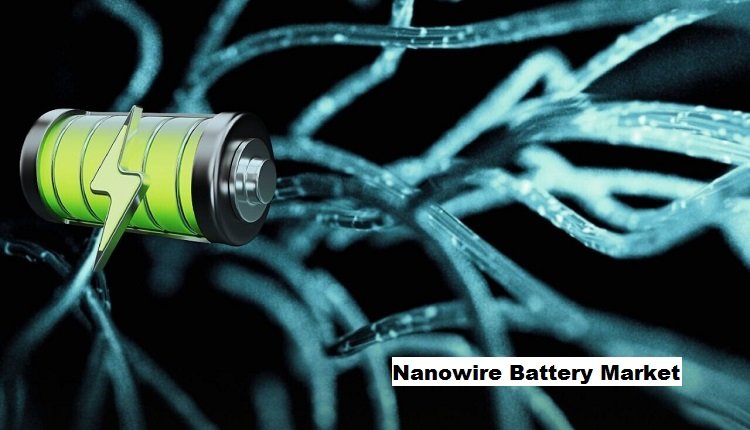 Nanowire Battery Market Is Projected To Grow at a CAGR of of 32.64% By 2029