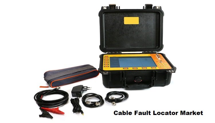 Cable Fault Locator Market to Grow with a CAGR of 8.19% through 2029