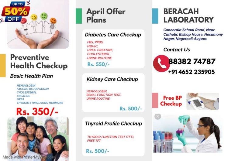 April Month Offer Plans || Free BP Checkup