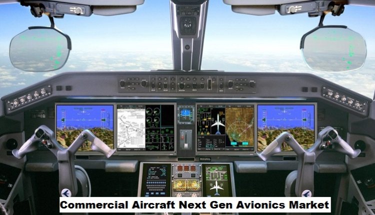 Commercial Aircraft Next Gen Avionics Market to Grow at 6.84% CAGR By 2029