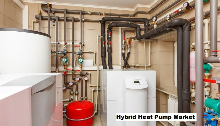 Hybrid Heat Pump Market Projected To Grow at a robust CAGR of 9.12% By 2029