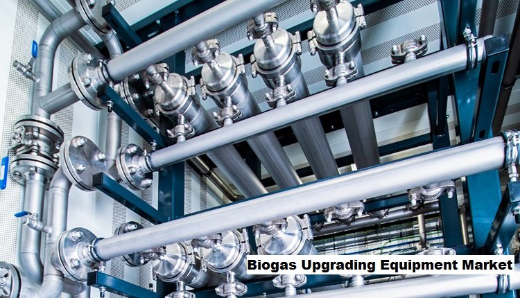 Biogas Upgrading Equipment Market to Grow with a CAGR of 5.19% By 2028