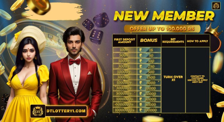 Slot Casino Online: Navigating the Fascinating Realms of Online Lotteries and Gaming in India