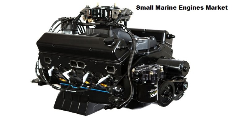 Small Marine Engines Market to Grow with a CAGR of 4.19% through 2028