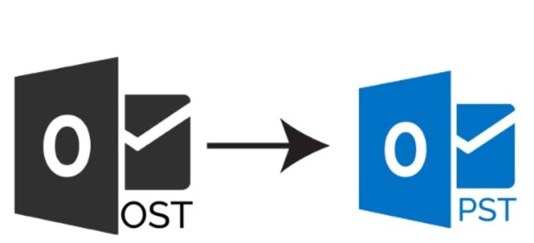 How to convert OST to PST without Outlook?