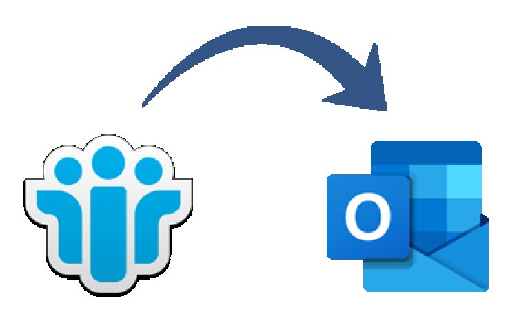 How to Migrate Lotus Notes NSF file to Outlook PST?
