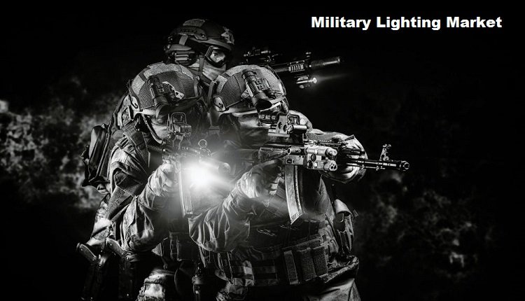 Forecasting the Military Lighting Market: Growth Analysis and Trends