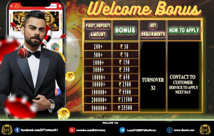 Slot Popular 2024 : Unraveling the Intriguing World of Lottery online and Gaming in India