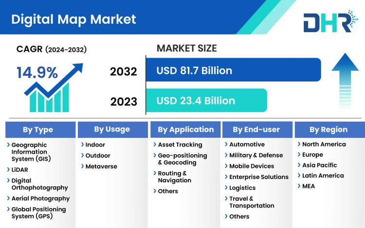 Digital Map Market Upcoming Opportunities, Demands, and Forecast to 2032