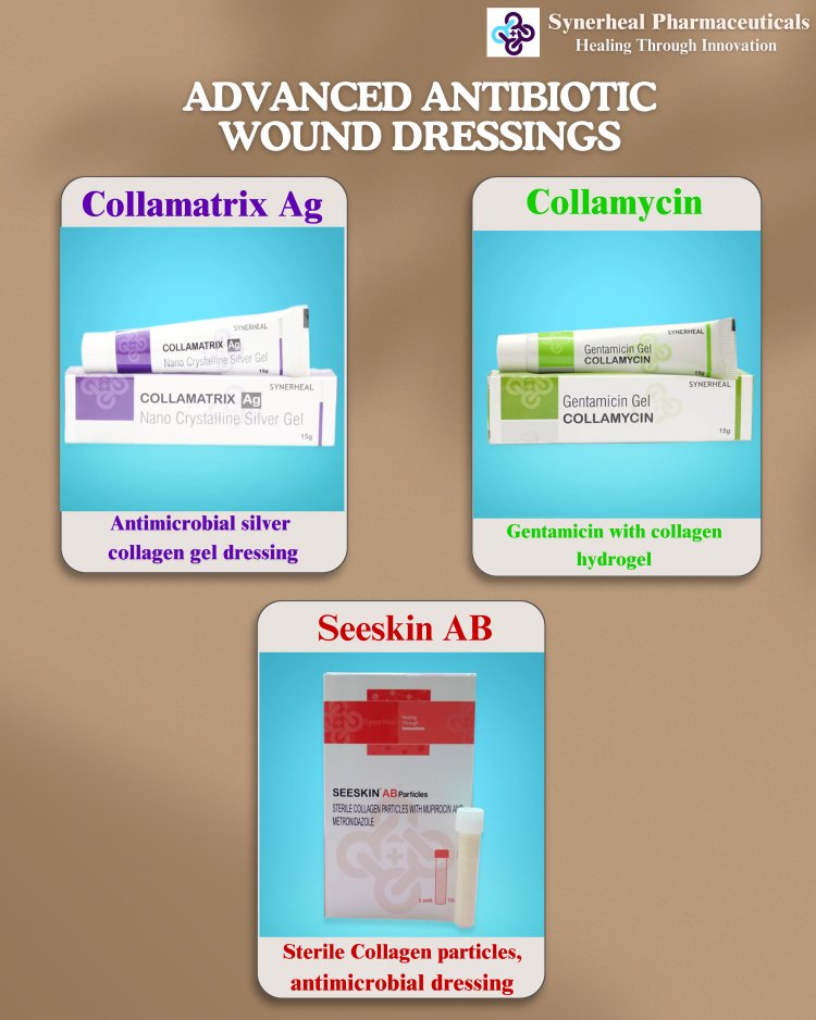 Revolutionize Your Healing: Discover Advanced Antibiotic Wound Dressings
