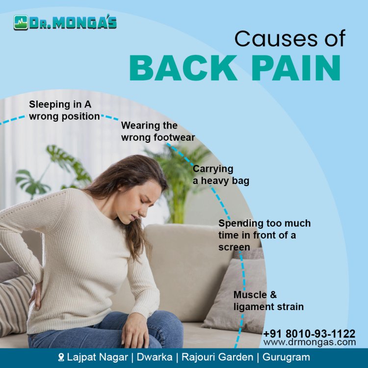 Back Pain Treatment in West Delhi | 8010931122