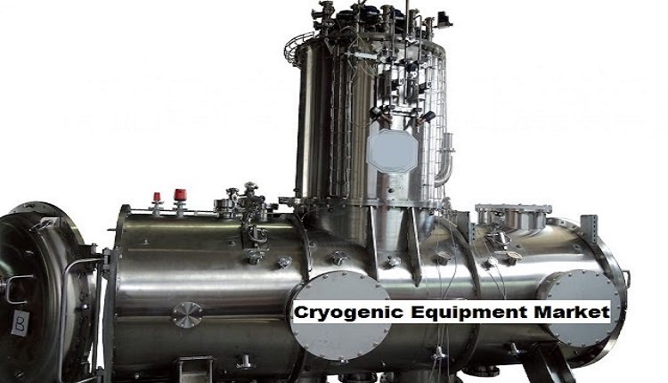 Cryogenic Equipment Market Expansion: Size, Share, Trends, Growth And Forecast