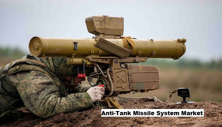 Navigating the Anti-Tank Missile System Market: Global Industry Outlook