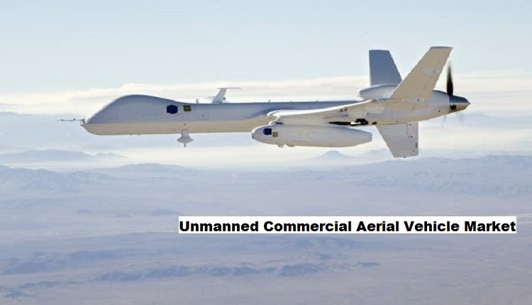Global Unmanned Commercial Aerial Vehicle Market Overview: Size, Share, and Trends