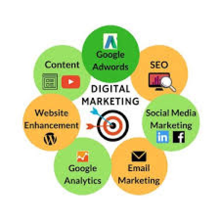 Hire Best B2B Digital Marketing Agency For Business