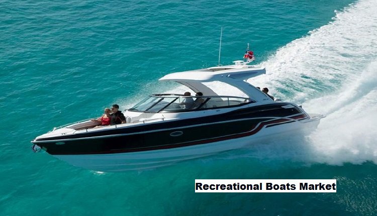 Growth Trend: Recreational Boats Market Poised for 5.18% CAGR Growth from 2025 to 2029