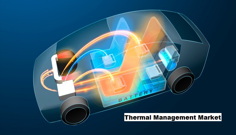 Thermal Management Market Surges with Adhesive Materials Segment