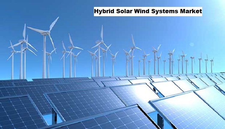 Hybrid Solar Wind Systems Market: Solar and Wind Innovations Fuel Growth