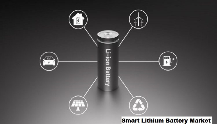 Smart Lithium Battery Market Growth Driven by Renewables, EVs