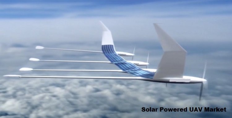 Solar Powered UAV Market Adapts to Renewable Energy Adoption and Solar Tech Advancements
